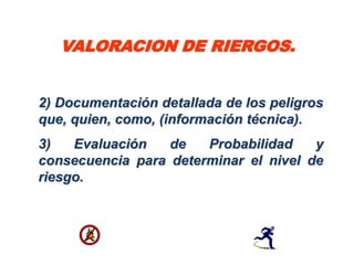 VALORACION DE RIERGOS.


2) Documentación detallada de los peligros
que, quien, como, (información técnica).
3)   Evaluación   de   Probabilidad    y
consecuencia para determinar el nivel de
riesgo.
 