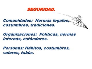 SEGURIDAD.

Comunidades: Normas legales,
costumbres, tradiciones.

Organizaciones: Políticas, normas
internas, estándares.

Personas: Hábitos, costumbres,
valores, tabús.
 