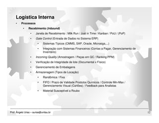 Material Planning & Logistics - Update 2009