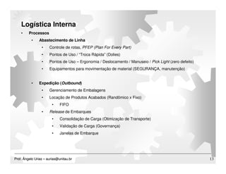 Material Planning & Logistics - Update 2009