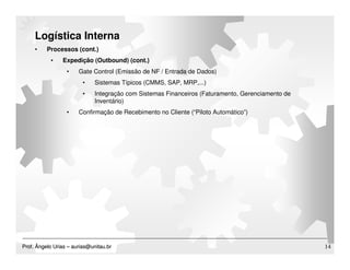 Material Planning & Logistics - Update 2009