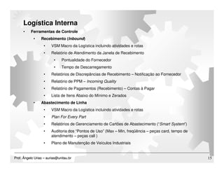 Material Planning & Logistics - Update 2009