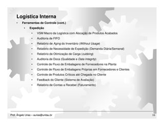 Material Planning & Logistics - Update 2009