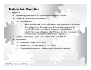 Material Planning & Logistics - Update 2009