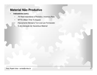 Material Planning & Logistics - Update 2009