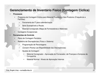Material Planning & Logistics - Update 2009