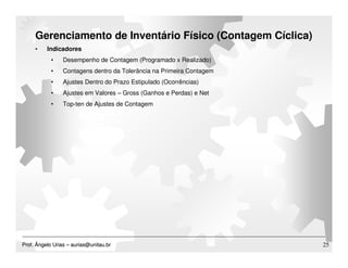 Material Planning & Logistics - Update 2009