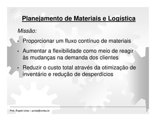 Material Planning & Logistics - Update 2009