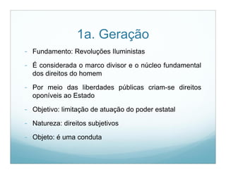 1a. Geração
- Fundamento: Revoluções Iluministas
- É considerada o marco divisor e o núcleo fundamental
  dos direitos do homem

- Por meio das liberdades públicas criam-se direitos
  oponíveis ao Estado

- Objetivo: limitação de atuação do poder estatal
- Natureza: direitos subjetivos
- Objeto: é uma conduta
 