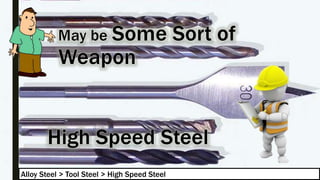 Alloy Steel > Tool Steel > High Speed Steel
 