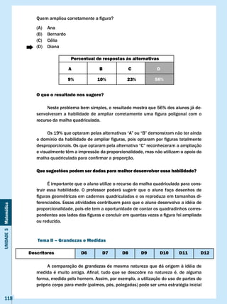 Quem	ampliou	corretamente	a	figura?

                          (A)   Ana
                          (B)   Bernardo
                          (C)   Célia
                          (D)   Diana

                                            Percentual de respostas às alternativas

                                           A                B                c             D

                                           9%             10%              23%            56%


                          O que o resultado nos sugere?

                               Neste problema bem simples, o resultado mostra que 56% dos alunos já de-
                          senvolveram	 a	 habilidade	 de	 ampliar	 corretamente	 uma	 figura	 poligonal	 com	 o	
                          recurso da malha quadriculada.

                          	     Os	19%	que	optaram	pelas	alternativas	“A”	ou	“B”	demonstram	não	ter	ainda	
                          o	domínio	da	habilidade	de	ampliar	figuras,	pois	optaram	por	figuras	totalmente	
                          desproporcionais.	Os	que	optaram	pela	alternativa	“C”	reconheceram	a	ampliação	
                          e	visualmente	têm	a	impressão	da	proporcionalidade,	mas	não	utilizam	o	apoio	da	
                          malha	quadriculada	para	confirmar	a	proporção.	

                          Que sugestões podem ser dadas para melhor desenvolver essa habilidade?

                                É importante que o aluno utilize o recurso da malha quadriculada para cons-
                          truir essa habilidade. O professor poderá sugerir que o aluno faça desenhos de
                          figuras	geométricas	em	cadernos	quadriculados	e	os	reproduza	em	tamanhos	di-
                          ferenciados. Essas atividades contribuem para que o aluno desenvolva a idéia de
Unidade 5 Matemática




                          proporcionalidade, pois ele tem a oportunidade de contar os quadradinhos corres-
                          pondentes	aos	lados	das	figuras	e	concluir	em	quantas	vezes	a	figura	foi	ampliada	
                          ou reduzida.



                          Tema II – Grandezas e Medidas

                       Descritores                D6         D7         D8        D9        D10        D11        D12

                               A comparação de grandezas de mesma natureza que dá origem à idéia de
                          medida	 é	 muito	 antiga.	 Afinal,	 tudo	 que	 se	 descobre	 na	 natureza	 é,	 de	 alguma	
                          forma, medido pelo homem. Assim, por exemplo, a utilização do uso de partes do
                          próprio corpo para medir (palmos, pés, polegadas) pode ser uma estratégia inicial

   118
 