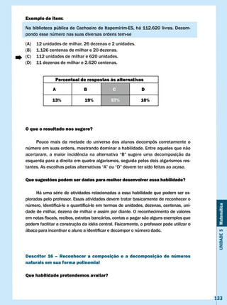 Exemplo de item:

Na biblioteca pública de Cachoeiro de Itapemirim-ES, há 112.620 livros. Decom-
pondo esse número nas suas diversas ordens tem-se

(A)   12 unidades de milhar, 26 dezenas e 2 unidades.
(B)   1.126 centenas de milhar e 20 dezenas.
(C)   112 unidades de milhar e 620 unidades.
(D)   11 dezenas de milhar e 2.620 centenas.


               Percentual de respostas às alternativas

              A               B              c              D

              13%             19%           57%             10%




O que o resultado nos sugere?

	    Pouco	 mais	 da	 metade	 do	 universo	 dos	 alunos	 decompôs	 corretamente	 o	
número em suas ordens, mostrando dominar a habilidade. Entre aqueles que não
acertaram,	 a	 maior	 incidência	 na	 alternativa	 “B”	 sugere	 uma	 decomposição	 da	
esquerda para a direita em quatro algarismos, seguida pelos dois algarismos res-
tantes.	As	escolhas	pelas	alternativas	“A”	ou	“D”	devem	ter	sido	feitas	ao	acaso.	

Que sugestões podem ser dadas para melhor desenvolver essa habilidade?

     Há uma série de atividades relacionadas a essa habilidade que podem ser ex-
ploradas pelo professor. Essas atividades devem tratar basicamente de reconhecer o
número,	identificá-lo	e	quantificá-lo	em	termos	de	unidades,	dezenas,	centenas,	uni-


                                                                                           Unidade 5 Matemática
dade de milhar, dezena de milhar e assim por diante. O reconhecimento de valores
em	notas	fiscais,	recibos,	extratos	bancários,	contas	a	pagar	são	alguns	exemplos	que	
podem facilitar a construção da idéia central. Fisicamente, o professor pode utilizar o
ábaco	para	incentivar	o	aluno	a	identificar	e	decompor	o	número	dado.	




Descritor 16 – Reconhecer a composição e a decomposição de números
naturais em sua forma polinomial

Que habilidade pretendemos avaliar?



                                                                                          133
 