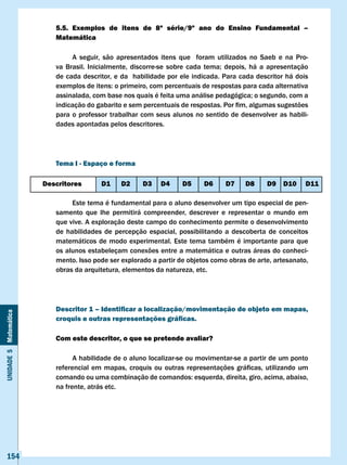 5.5. Exemplos de itens de 8ª série/9º ano do Ensino Fundamental –
                          Matemática

                                A seguir, são apresentados itens que foram utilizados no Saeb e na Pro-
                          va	 Brasil.	 Inicialmente,	 discorre-se	 sobre	 cada	 tema;	 depois,	 há	 a	 apresentação	
                          de cada descritor, e da habilidade por ele indicada. Para cada descritor há dois
                          exemplos	de	itens:	o	primeiro,	com	percentuais	de	respostas	para	cada	alternativa	
                          assinalada,	com	base	nos	quais	é	feita	uma	análise	pedagógica;	o	segundo,	com	a	
                          indicação	do	gabarito	e	sem	percentuais	de	respostas.	Por	fim,	algumas	sugestões	
                          para o professor trabalhar com seus alunos no sentido de desenvolver as habili-
                          dades apontadas pelos descritores.




                          Tema I - Espaço e forma

                       Descritores        D1     D2     D3     D4     D5      D6      D7     D8     D9    D10     D11

                               Este tema é fundamental para o aluno desenvolver um tipo especial de pen-
                          samento que lhe permitirá compreender, descrever e representar o mundo em
                          que vive. A exploração deste campo do conhecimento permite o desenvolvimento
                          de habilidades de percepção espacial, possibilitando a descoberta de conceitos
                          matemáticos de modo experimental. Este tema também é importante para que
                          os alunos estabeleçam conexões entre a matemática e outras áreas do conheci-
                          mento. Isso pode ser explorado a partir de objetos como obras de arte, artesanato,
                          obras da arquitetura, elementos da natureza, etc.




                          Descritor 1 – Identificar a localização/movimentação de objeto em mapas,
Unidade 5 Matemática




                          croquis e outras representações gráficas.

                          com este descritor, o que se pretende avaliar?

                                A habilidade de o aluno localizar-se ou movimentar-se a partir de um ponto
                          referencial	 em	 mapas,	 croquis	 ou	 outras	 representações	 gráficas,	 utilizando	 um	
                          comando	ou	uma	combinação	de	comandos:	esquerda,	direita,	giro,	acima,	abaixo,	
                          na frente, atrás etc.




   154
 