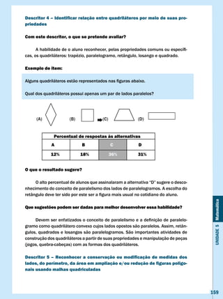 Descritor 4 – Identificar relação entre quadriláteros por meio de suas pro-
priedades

com este descritor, o que se pretende avaliar?

	     A	habilidade	de	o	aluno	reconhecer,	pelas	propriedades	comuns	ou	específi-
cas,	os	quadriláteros:	trapézio,	paralelogramo,	retângulo,	losango	e	quadrado.

Exemplo de item:

Alguns	quadriláteros	estão	representados	nas	figuras	abaixo.

Qual dos quadriláteros possui apenas um par de lados paralelos?




     (A)              (B)              (C)               (D)


              Percentual de respostas às alternativas
             A              B                c           D

             12%            18%              36%         31%


O que o resultado sugere?

	    O	alto	percentual	de	alunos	que	assinalaram	a	alternativa	“D”	sugere	o	desco-
nhecimento do conceito de paralelismo dos lados de paralelogramos. A escolha do
retângulo	deve	ter	sido	por	este	ser	a	figura	mais	usual	no	cotidiano	do	aluno.



                                                                                      Unidade 5 Matemática
Que sugestões podem ser dadas para melhor desenvolver essa habilidade?

	    Devem	ser	enfatizados	o	conceito	de	paralelismo	e	a	definição	de	paralelo-
gramo como quadrilátero convexo cujos lados opostos são paralelos. Assim, retân-
gulos, quadrados e losangos são paralelogramos. São importantes atividades de
construção dos quadriláteros a partir de suas propriedades e manipulação de peças
(jogos, quebra-cabeças) com as formas dos quadriláteros.

Descritor 5 – Reconhecer a conservação ou modificação de medidas dos
lados, do perímetro, da área em ampliação e/ou redução de figuras poligo-
nais usando malhas quadriculadas




                                                                                     159
 