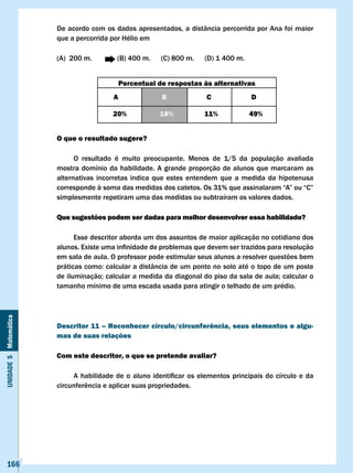 De acordo com os dados apresentados, a distância percorrida por Ana foi maior
                       que a percorrida por Hélio em

                       (A) 200 m.           (B) 400 m.      (C) 800 m.      (D) 1 400 m.


                                               Percentual de respostas às alternativas
                                           A                B               c                D

                                           20%             18%              11%             49%


                       O que o resultado sugere?

                             O resultado é muito preocupante. Menos de 1/5 da população avaliada
                       mostra domínio da habilidade. A grande proporção de alunos que marcaram as
                       alternativas incorretas indica que estes entendem que a medida da hipotenusa
                       corresponde	à	soma	das	medidas	dos	catetos.	Os	31%	que	assinalaram	“A”	ou	“C”	
                       simplesmente repetiram uma das medidas ou subtraíram os valores dados.

                       Que sugestões podem ser dadas para melhor desenvolver essa habilidade?

                             Esse descritor aborda um dos assuntos de maior aplicação no cotidiano dos
                       alunos.	Existe	uma	infinidade	de	problemas	que	devem	ser	trazidos	para	resolução	
                       em sala de aula. O professor pode estimular seus alunos a resolver questões bem
                       práticas	como:	calcular	a	distância	de	um	ponto	no	solo	até	o	topo	de	um	poste	
                       de	iluminação;	calcular	a	medida	da	diagonal	do	piso	da	sala	de	aula;	calcular	o	
                       tamanho mínimo de uma escada usada para atingir o telhado de um prédio.
Unidade 5 Matemática




                       Descritor 11 – Reconhecer círculo/circunferência, seus elementos e algu-
                       mas de suas relações

                       com este descritor, o que se pretende avaliar?

                       	    A	 habilidade	 de	 o	 aluno	 identificar	 os	 elementos	 principais	 do	 círculo	 e	 da	
                       circunferência	e	aplicar	suas	propriedades.	




   166
 