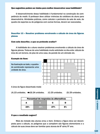 Que sugestões podem ser dadas para melhor desenvolver essa habilidade?

     O desenvolvimento dessa habilidade é fundamental na construção da com-
petência	de	medir.	O	professor	deve	utilizar	vivências	do	cotidiano	do	aluno	para	
desenvolvê-la.	Atividades	práticas,	como	calcular	o	perímetro	da	sala	de	aula,	da	
quadra de esportes ou de polígonos com outras formas, devem ser executadas.




Descritor 13 – Resolver problema envolvendo o cálculo de área de figuras
planas

com este descritor, o que se pretende avaliar?

      A habilidade de o aluno resolver problemas envolvendo o cálculo da área de
figuras	planas.	Trata-se	de	uma	habilidade	muito	solicitada	no	dia-a-dia:	cálculo	da	
área	de	um	terreno,	do	piso	de	uma	casa,	da	parede	de	um	cômodo	etc.	

Exemplo de item:

Na ilustração ao lado, o quadra-
do sombreado representa uma
unidade de área.




A	área	da	figura	desenhada	mede	




                                                                                          Unidade 5 Matemática
(A) 23 unidades.      (B) 24 unidades.     (C) 25 unidades.       (D) 29 unidades.


                    Percentual de respostas às alternativas
                A                  B           c              D

                23%             39%            27%            6%



O que o resultado sugere?

	    Mais	da	metade	dos	alunos	errou	o	item.	Embora	a	figura	deva	ser	decom-
posta	 para	o	 cálculo,	os	 polígonos	que	 a	 compõem	 são	 figuras	elementares	 e	 o	
cálculo de suas áreas deve ser familiar para alunos de 8ª série/9º ano.

                                                                                         169
 