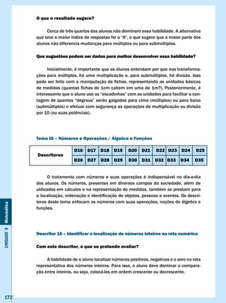 O que o resultado sugere?

                       	    Cerca	de	três	quartos	dos	alunos	não	dominam	essa	habilidade.	A	alternativa	
                       que	teve	o	maior	índice	de	respostas	foi	a	“A”,	o	que	sugere	que	a	maior	parte	dos	
                       alunos não diferencia mudanças para múltiplos ou para submúltiplos.

                       Que sugestões podem ser dadas para melhor desenvolver essa habilidade?

                             Inicialmente, é importante que os alunos entendam por que nas transforma-
                       ções para múltiplos, há uma multiplicação e, para submúltiplos, há divisão. Isso
                       pode	ser	feito	com	a	manipulação	de	fichas,	representando	as	unidades	básicas	
                       de	medidas	(quantas	fichas	de	1cm	cabem	em	uma	de	1m?).	Posteriormente,	é	
                       interessante	que	o	aluno	use	as	“escadinhas”	com	as	unidades	para	facilitar	a	con-
                       tagem	de	quantos	“degraus”	serão	galgados	para	cima	(múltiplos)	ou	para	baixo	
                       (submúltiplos) e efetuar com segurança as operações de multiplicação ou divisão
                       por	10	(ou	suas	potências).




                       Tema III – Números e Operações / Álgebra e Funções

                                          D16    D17 D18      D19     D20   D21     D22 D23      D24    D25
                       Descritores
                                          D26    D27   D28    D29     D30   D31    D32 D33      D34     D35


                              O tratamento com números e suas operações é indispensável no dia-a-dia
                       dos alunos. Os números, presentes em diversos campos da sociedade, além de
                       utilizados em cálculos e na representação de medidas, também se prestam para
                       a	localização,	ordenação	e	identificação	de	objetos,	pessoas	e	eventos.	Os	descri-
                       tores deste tema enfocam os números com suas operações, noções de álgebra e
Unidade 5 Matemática




                       funções.




                       Descritor 16 – Identificar a localização de números inteiros na reta numérica

                       com este descritor, o que se pretende avaliar?

                            A habilidade de o aluno localizar números positivos, negativos e o zero na reta
                       representativa dos números inteiros. Para isso, o aluno deve dominar a compara-
                       ção entre inteiros, ou seja, colocá-los em ordem crescente ou decrescente.




   172
 