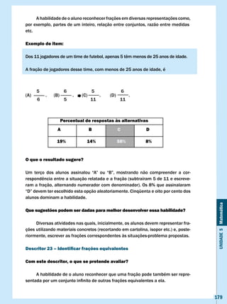 A habilidade de o aluno reconhecer frações em diversas representações como,
por exemplo, partes de um inteiro, relação entre conjuntos, razão entre medidas
etc.

Exemplo de item:

Dos	11	jogadores	de	um	time	de	futebol,	apenas	5	têm	menos	de	25	anos	de	idade.

A fração de jogadores desse time, com menos de 25 anos de idade, é



      5               6             5                  6
(A)       .    (B)        .   (C)        .   (D)           .
      6               5             11              11



                     Percentual de respostas às alternativas
                 A                  B              c             D

                 19%             14%               58%           8%


O que o resultado sugere?

Um	 terço	 dos	 alunos	 assinalou	 “A”	 ou	 “B”,	 mostrando	 não	 compreender	 a	 cor-						
                                                                                      	
respondência	entre	a	situação	relatada	e	a	fração	(subtraíram	5	de	11	e	escreve-
ram a fração, alternando numerador com denominador). Os 8% que assinalaram
“D”	devem	ter	escolhido	esta	opção	aleatoriamente.	Cinqüenta	e	oito	por	cento	dos	
alunos dominam a habilidade.



                                                                                                Unidade 5 Matemática
Que sugestões podem ser dadas para melhor desenvolver essa habilidade?

     Diversas atividades nas quais, inicialmente, os alunos devem representar fra-
ções utilizando materiais concretos (recortando em cartolina, isopor etc.) e, poste-
riormente, escrever as frações correspondentes às situações-problema propostas.

Descritor 23 – Identificar frações equivalentes

com este descritor, o que se pretende avaliar?

     A habilidade de o aluno reconhecer que uma fração pode também ser repre-
sentada	por	um	conjunto	infinito	de	outras	frações	equivalentes	a	ela.


                                                                                               179
 