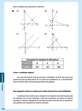 Qual	é	o	gráfico	que	representa	o	sistema?

                           (A)                                      (B)




                           (C)                                      (D)




                                           Percentual de respostas às alternativas

                                       A               B                  c       D

                                       33%            27%             11%          24%


                       O que o resultado sugere?
Unidade 5 Matemática




                            Um terço dos alunos mostrou dominar a habilidade. Os 27% dos alunos que
                       apontaram	para	as	alternativas	“B”	e	os	24%	que	escolheram	“D”,	provavelmente,	
                       foram	atraídos	pelos	números	apresentados	nos	gráficos.




                       Que sugestões podem ser dadas para melhor desenvolver essa habilidade?

                            O professor deve mostrar que a solução de um sistema do primeiro grau pode
                       ser expressa por um par ordenado e esse par representa um ponto no sistema
                       cartesiano. O ponto corresponde à interseção de duas retas que são as representa-
                       ções	gráficas	das	equações	do	sistema	proposto.


   192
 