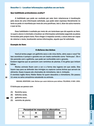 Descritor 1 – localizar informações explícitas em um texto

     Que habilidade pretendemos avaliar?

           A habilidade que pode ser avaliada por este item relaciona-se à localização
     pelo aluno de uma informação solicitada, que pode estar expressa literalmente no
     texto ou pode vir manifesta por meio de uma paráfrase, isto é, dizer de outra maneira
     o que se leu.

          Essa habilidade é avaliada por meio de um texto-base que dá suporte ao item,
     no qual o aluno é orientado a localizar as informações solicitadas seguindo as pistas
     fornecidas pelo próprio texto. Para chegar à resposta correta, o aluno deve ser capaz
     de retomar o texto, localizando outras informações, aquela que foi solicitada.

     Exemplo de item:

                                      O disfarce dos bichos

     	     Você	já	tentou	pegar	um	galhinho	seco	e	ele	virou	bicho,	abriu	asas	e	voou?	Se	
     isso	aconteceu	é	porque	o	graveto	era	um	inseto	conhecido	como	“bicho-pau”.	Ele	é	
     tão parecido com o galhinho, que pode ser confundido com o graveto.
     Existem lagartas que se parecem com raminhos de plantas. E há grilos que imitam
5    folhas.
     	     Muitos	 animais	 ficam	 com	 a	 cor	 e	 a	 forma	 dos	 lugares	 em	 que	 estão.	 Eles	
     fazem isso para se defender dos inimigos ou capturar outros bichos que servem de
     alimento. Esses truques são chamados de mimetismo, isto é, imitação.
     O	cientista	inglês	Henry	Walter	Bates	foi	quem	descobriu	o	mimetismo.	Ele	passou	
10   11	anos	na	selva	amazônica	estudando	os	animais.

             MAVIAEL	MONTEIRO,	José.	Bichos	que	usam	disfarces	para	defesa.	FOLHINHA,	6	NOV.	1993.


     O bicho-pau se parece com

     (A)	   florzinha	seca.
     (B)    folhinha verde.
                                                                                                     Unidade 4 Língua Portuguesa


     (C)    galhinho seco.
     (D)    raminho de planta.



                      Percentual de respostas às alternativas
                     A                B               c              D

                    7%              10%              72%             8%


                                                                                                     25
 