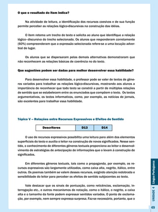 O que o resultado do item indica?

	   Na	atividade	de	leitura,	a	identificação	dos	recursos	coesivos	e	de	sua	função	
permite perceber as relações lógico-discursivas na construção das idéias.

	     O	item	retoma	um	trecho	do	texto	e	solicita	ao	aluno	que	identifique	a	relação	
lógico–discursiva do trecho selecionado. Os alunos que responderam corretamente
(60%) compreenderam que a expressão selecionada refere-se a uma locução adver-
bial de lugar.

     Os alunos que se dispersaram pelas demais alternativas demonstraram que
não	reconhecem	as	relações	básicas	de	coerência	no	do	texto.

Que sugestões podem ser dadas para melhor desenvolver essa habilidade?

	    Para	desenvolver	essa	habilidade,	o	professor	pode	se	valer	de	textos	de	gêne-
ros variados para trabalhar as relações lógico-discursivas, mostrando aos alunos a
importância de reconhecer que todo texto se constrói a partir de múltiplas relações
de sentido que se estabelecem entre os enunciados que compõem o texto. Os textos
argumentativos, os textos informativos, como, por exemplo, as notícias de jornais,
são excelentes para trabalhar essa habilidade.




Tópico v – Relações entre Recursos Expressivos e Efeitos de Sentido

                  Descritores                  D13            D14

      O uso de recursos expressivos possibilita uma leitura para além dos elementos
superficiais	do	texto	e	auxilia	o	leitor	na	construção	de	novos	significados.	Nesse	sen-
tido,	o	conhecimento	de	diferentes	gêneros	textuais	proporciona	ao	leitor	o	desenvol-
vimento de estratégias de antecipação de informações que o levam à construção de
significados.                                                                              Unidade 4 Língua Portuguesa


	    Em	diferentes	gêneros	textuais,	tais	como	a	propaganda,	por	exemplo,	os	re-
cursos expressivos são largamente utilizados, como caixa alta, negrito, itálico, entre
outros. Os poemas também se valem desses recursos, exigindo atenção redobrada e
sensibilidade do leitor para perceber os efeitos de sentido subjacentes ao texto.

	     Vale	destacar	que	os	sinais	de	pontuação,	como	reticências,	exclamação,	in-
terrogação etc., e outros mecanismos de notação, como o itálico, o negrito, a caixa
alta e o tamanho da fonte podem expressar sentidos variados. O ponto de exclama-
ção, por exemplo, nem sempre expressa surpresa. Faz-se necessário, portanto, que o

                                                                                           49
 