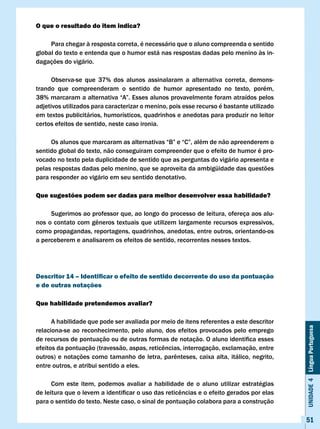 O que o resultado do item indica?

     Para chegar à resposta correta, é necessário que o aluno compreenda o sentido
global do texto e entenda que o humor está nas respostas dadas pelo menino às in-
dagações do vigário.

      Observa-se que 37% dos alunos assinalaram a alternativa correta, demons-
trando que compreenderam o sentido de humor apresentado no texto, porém,
38%	marcaram	a	alternativa	“A”.	Esses	alunos	provavelmente	foram	atraídos	pelos							
adjetivos utilizados para caracterizar o menino, pois esse recurso é bastante utilizado
em textos publicitários, humorísticos, quadrinhos e anedotas para produzir no leitor
certos efeitos de sentido, neste caso ironia.

	    Os	alunos	que	marcaram	as	alternativas	“B”	e	“C”,	além	de	não	apreenderem	o	
sentido global do texto, não conseguiram compreender que o efeito de humor é pro-
vocado no texto pela duplicidade de sentido que as perguntas do vigário apresenta e
pelas respostas dadas pelo menino, que se aproveita da ambigüidade das questões
para responder ao vigário em seu sentido denotativo.

Que sugestões podem ser dadas para melhor desenvolver essa habilidade?

     Sugerimos ao professor que, ao longo do processo de leitura, ofereça aos alu-
nos	o	contato	com	gêneros	textuais	que	utilizem	largamente	recursos	expressivos,	
como propagandas, reportagens, quadrinhos, anedotas, entre outros, orientando-os
a perceberem e analisarem os efeitos de sentido, recorrentes nesses textos.




Descritor 14 – Identificar o efeito de sentido decorrente do uso da pontuação
e de outras notações

Que habilidade pretendemos avaliar?

      A habilidade que pode ser avaliada por meio de itens referentes a este descritor
                                                                                                  Unidade 4 Língua Portuguesa

relaciona-se ao reconhecimento, pelo aluno, dos efeitos provocados pelo emprego
de	recursos	de	pontuação	ou	de	outras	formas	de	notação.	O	aluno	identifica	esses	
efeitos	da	pontuação	(travessão,	aspas,	reticências,	interrogação,	exclamação,	entre	
outros)	 e	 notações	 como	 tamanho	 de	 letra,	 parênteses,	 caixa	 alta,	 itálico,	 negrito,	
entre outros, e atribui sentido a eles.

      Com este item, podemos avaliar a habilidade de o aluno utilizar estratégias
de	leitura	que	o	levem	a	identificar	o	uso	das	reticências	e	o	efeito	gerados	por	elas	
para o sentido do texto. Neste caso, o sinal de pontuação colabora para a construção

                                                                                                  51
 