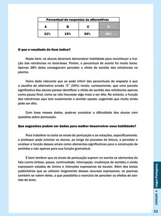 Percentual de respostas às alternativas

                    A                B              c               D

                    11%            13%            34%             38%



O que o resultado do item indica?

      Neste item, os alunos deveriam demonstrar habilidade para reconhecer a fun-
ção	 das	 reticências	 no	 texto-base.	 Porém,	 o	 percentual	 de	 acerto	 foi	 muito	 baixo.	
Apenas	 38%	 deles	 conseguiram	 perceber	 o	 efeito	 de	 sentido	 das	 reticências	 no					 	
poema.

      Outro dado relevante que se pode inferir dos percentuais de resposta é que
a	 escolha	 da	 alternativa	 errada	 “C”	 (34%)	 revela,	 curiosamente,	 que	 uma	 parcela	
significativa	dos	alunos	parece	identificar	o	efeito	de	sentido	das	reticências	apenas	
como	pausa	final,	como	se	não	houvesse	algo	mais	a	ser	dito.	No	entanto,	a	função	
das	reticências	aqui	tem	exatamente	o	sentido	oposto,	sugerindo	que	muito	ainda	
pode ser dito.

	    Com	 base	 nesses	 dados,	 pode-se	 constatar	 a	 dificuldade	 dos	 alunos	 com	
questões sobre pontuação.

Que sugestões podem ser dadas para melhor desenvolver essa habilidade?

	    Para	trabalhar	no	texto	os	sinais	de	pontuação	e	as	notações,	especificamente,	
o professor pode orientar os alunos, ao longo do processo de leitura, a perceber e
analisar	a	função	desses	sinais	como	elementos	significativos	para	a	construção	de	
sentidos e não apenas para sua função gramatical.

      É bom lembrar que os sinais de pontuação suprem na escrita os elementos da
fala	(como	ênfase,	pausa,	continuidade,	interrupção,	mudanças	de	sentido)	e	ainda	
                                                                                                 Unidade 4 Língua Portuguesa


expressam estados de ânimo e intenções expressivas do locutor. Além dos textos
publicitários que se utilizam largamente desses recursos expressivos, os poemas
também se valem deles, o que possibilita o exercício de perceber os efeitos de sen-
tido do texto.




                                                                                                 53
 