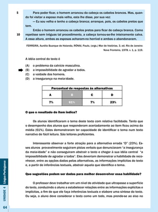 5    	     Para	poder	ficar,	o	homem	arrancou	da	cabeça	os	cabelos	brancos.	Mas,	quan-
                                   do	foi	visitar	a	esposa	mais	velha,	esta	lhe	disse,	por	sua	vez:
                                   	     —	Eu	sou	velha	e	tenho	a	cabeça	branca;	arranque,	pois,	os	cabelos	pretos	que	
                                   tem.
                                   	     Então	o	homem	arrancou	os	cabelos	pretos	para	ficar	de	cabeça	branca.	Como	
                              10   repetisse sem tréguas tal procedimento, a cabeça tornou-se-lhe inteiramente calva.
                                   A essa altura, ambas as esposas acharam-no horrível e ambas o abandonaram.

                                   FERREIRA,	Aurélio	Buarque	de	Holanda,	RÓNAI,	Paulo,	(orgs.)	Mar	de	histórias.	3.	ed.	Rio	de	Janeiro:	
                                                                                                     Nova Fronteira, 1978. v. 1, p. 119.


                                   A idéia central do texto é

                                   (A)   o problema da calvície masculina.
                                   (B)   a impossibilidade de agradar a todos.
                                   (C)   a vaidade dos homens.
                                   (D)   a insegurança na meia-idade.

                                                          Percentual de respostas às alternativas

                                                      A                  B                c                D

                                                      7%               61%                7%               23%


                                   O que o resultado do item indica?

                                   	    Os	alunos	identificaram	o	tema	deste	texto	com	relativa	facilidade.	Tanto	que	
                                   o	desempenho	dos	alunos	que	responderam	acertadamente	ao	item	ficou	acima	da	
                                   média	(61%).	Estes	demonstraram	ter	capacidade	de	identificar	o	tema	num	texto	
                                   narrativo	de	fácil	leitura.	São	leitores	proficientes.

                                   	     Interessante	observar	a	forte	atração	para	a	alternativa	errada	“D”	(23%).	Es-
                                   ses alunos provavelmente seguiram pistas verbais que denunciavam “a insegurança
                                   da	meia-idade”	e	não	conseguiram	abstrair	o	texto	e	chegar	à	sua	idéia	central		“a	
                                   impossibilidade	de	agradar	a	todos”.	Eles	deveriam	demonstrar	a	habilidade	de	reco-
                                   nhecer, entre as opções dadas pelas alternativas, as informações implícitas do texto
Unidade 4 Língua Portuguesa




                                   e,	a	partir	de	inferências	textuais,	abstrair	aquela	que	identifica	o	tema.

                                   Que sugestões podem ser dadas para melhor desenvolver essa habilidade?

                                        O professor deve trabalhar em um nível de atividade que ultrapasse a superfície
                                   do texto, conduzindo o aluno a estabelecer relações entre as informações explícitas e
                                   implícitas,	a	fim	de	que	ele	faça	inferências	textuais	e	elabore	uma	síntese	do	texto.	
                                   Ou seja, o aluno deve considerar o texto como um todo, mas prende-se ao eixo no


     64
 