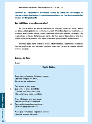 Este	tópico	contempla	dois	descritores:	o	D20	e	o	D21.

                                   Descritor 20 – Reconhecer diferentes formas de tratar uma informação na
                                   comparação de textos que tratam do mesmo tema, em função das condições
                                   em que ele foi produzido

                                   Que habilidade pretendemos avaliar?

                                        Os textos podem ser vistos na relação de uns com os outros. Isto é, podem
                                   ser comparados, podem ser confrontados, com diferentes objetivos. É comum, por
                                   exemplo, relacionar textos que tratam do mesmo tema para procurar perceber a con-
                                   vergência	de	idéias	ou	de	formas,	de	pontos	de	vista	acerca	desse	tema.	Este	item	
                                   propõe a comparação entre dois textos diferentes que tratam do mesmo tema.

                                       Por meio deste item, podemos avaliar a habilidade de se comparar dois textos
                                   do	mesmo	gênero	e	com	a	mesma	temática	e	perceber	características	que	não	são	
                                   comuns aos dois.



                                   Exemplo de item:

                                   Texto I

                                                                       Monte castelo



                                   Ainda que eu falasse a língua dos homens
                                   E falasse a língua dos anjos,
                                   Sem amor, eu nada seria.

                                   É só o amor, é só o amor
                              5    Que	conhece	o	que	é	verdade;
                                   O amor é bom, não quer o mal,
                                   Não sente inveja ou se envaidece.
Unidade 4 Língua Portuguesa




                                   Amor	é	fogo	que	arde	sem	se	ver;
                                   É	ferida	que	dói	e	não	se	sente;
                              10   É	um	contentamento	descontente;
                                   É dor que desatina sem doer.

                                   Ainda que eu falasse a língua dos homens
                                   E falasse a língua dos anjos,


     72
 