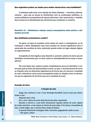 Que sugestões podem ser dadas para melhor desenvolver essa habilidade?

                                       O professor pode fazer uma seleção de textos clássicos – narrativas, poemas,
                                  crônicas	 –	 para	 que	 os	 alunos	 se	 familiarizem	 com	 as	 construções	 sintáticas,	 re-
                                  cursos estilísticos característicos de épocas diferentes. Com esses textos, o trabalho
                                  deve	centrar-se	na	identificação	dos	elementos	que	constituem	a	narrativa.




                                  Descritor 11 – Estabelecer relação causa/conseqüência entre partes e ele-
                                  mentos do texto

                                  Que habilidade pretendemos avaliar?

                                  	    Em	geral,	os	fatos	se	sucedem	numa	ordem	de	causa	e	conseqüência,	ou	de	
                                  motivação	e	efeito.	Estabelecer	esse	nexo	constitui	um	recurso	significativo	para	a	
                                  apreensão dos sentidos do texto, sobretudo quando estão em jogo relações lógicas
                                  ou argumentativas.

                                       O propósito do item ligado a esse descritor é, portanto, solicitar do aluno que ele
                                  identifique	os	elementos	que,	no	texto,	estão	na	interdependência	de	causa	e	conse-
                                  qüência.	

                                  	     Por	meio	deste	item,	pode-se	avaliar	a	habilidade	do	aluno	em	identificar	o	mo-
                                  tivo pelo qual os fatos são apresentados no texto, ou seja, o reconhecimento de como
                                  as relações entre os elementos organizam-se de forma que um torna-se o resultado
                                  do	outro.	Entende-se	como	causa/conseqüência	todas	as	relações	entre	os	elemen-
                                  tos que se organizam de tal forma que um é resultado do outro.



                                  Exemplo de item:

                                                                       A função da arte

                                        Diego não conhecia o mar. O pai, Santiago Kovadloff, levou-o para que desco-
Unidade 4 Língua Portuguesa




                                  brisse o mar.
                                        viajaram para o Sul.
                                        Ele, o mar, estava do outro lado das dunas altas, esperando.
                              5   	     Quando	o	menino	e	o	pai	enfim	alcançaram	aquelas	alturas	de	areia,	depois	
                                  de muito caminhar, o mar estava na frente de seus olhos. E foi tanta a imensidão do
                                  mar,	e	tanto	fulgor,	que	o	menino	ficou	mudo	de	beleza.
                                  	     E	quando	finalmente	conseguiu	falar,	tremendo,	gaguejando,	pediu	ao	pai:
                                        – Me ajuda a olhar!

                                                        ROXO,	Maria	do	Rosário	e	Vitória	Wilson.	Entre	textos.	V.	4,		Editora	Moderna.
     82
 
