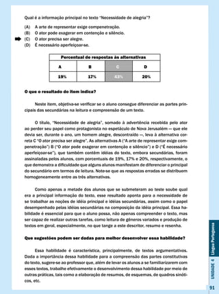Qual	é	a	informação	principal	no	texto	“Necessidade	de	alegria”?

(A)    A arte de representar exige compenetração.
(B)	   O	ator	pode	exagerar	em	contenção	e	silêncio.
(C)    O ator precisa ser alegre.
(D)    É necessário aperfeiçoar-se.

                    Percentual de respostas às alternativas

                   A                B               c              D

                  19%              17%            43%             20%


O que o resultado do item indica?

	     Neste	item,	objetiva-se	verificar	se	o	aluno	consegue	diferenciar	as	partes	prin-
cipais das secundárias na leitura e compreensão de um texto.

	     O	 título,	 “Necessidade	 de	 alegria”,	 somado	 à	 advertência	 recebida	 pelo	 ator	 	
ao	perder	seu	papel	como	protagonista	no	espetáculo	de	Nova	Jerusalém	—	que	ele	
devia ser, durante o ano, um homem alegre, descontraído —, leva à alternativa cor-
reta	C	“O	ator	precisa	ser	alegre”.	As	alternativas	A	(“A	arte	de	representar	exige	com-
penetração”)	B	(“O	ator	pode	exagerar	em	contenção	e	silêncio”)	e	D	(“É	necessário	
aperfeiçoar-se”),	 que	 também	 contêm	 idéias	 do	 texto,	 embora	 secundárias,	foram	
assinaladas pelos alunos, com porcentuais de 19%, 17% e 20%, respectivamente, o
que	demonstra	a	dificuldade	que	alguns	alunos	manifestam	de	diferenciar	o	principal	
do secundário em termos de leitura. Note-se que as respostas erradas se distribuem
homogeneamente	entre	as	três	alternativas.

      Como apenas a metade dos alunos que se submeteram ao teste soube qual
era a principal informação do texto, esse resultado aponta para a necessidade de
se trabalhar as noções de idéia principal e idéias secundárias, assim como o papel
desempenhado pelas idéias secundárias na composição da idéia principal. Essa ha-
bilidade é essencial para que o aluno possa, não apenas compreender o texto, mas
ser	capaz	de	realizar	outras	tarefas,	como	leitura	de	gêneros	variados	e	produção	de	
                                                                                                 Unidade 4 Língua Portuguesa

textos em geral, especialmente, no que tange a este descritor, resumo e resenha.

Que sugestões podem ser dadas para melhor desenvolver essa habilidade?

      Essa habilidade é característica, principalmente, de textos argumentativos.
Dada a importância dessa habilidade para a compreensão das partes constitutivas
do texto, sugere-se ao professor que, além de levar os alunos a se familiarizarem com
esses textos, trabalhe efetivamente o desenvolvimento dessa habilidade por meio de
outras práticas, tais como a elaboração de resumos, de esquemas, de quadros sinóti-
cos, etc.
                                                                                                 91
 