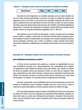 Tópico v – Relações entre recursos expressivos e efeitos de sentido

                                         Descritores                D16       D17       D18       D19


                                   Do ponto de vista lingüístico, os sentidos expressos em um texto resultam do
                              uso de certos recursos gramaticais ou lexicais. Ou seja, os efeitos de sentido con-
                              seguidos (como o da ironia, ou do humor, por exemplo), decorrem de como se ex-
                              plora a polissemia de uma expressão, de como se inverte a ordem em que as coisas
                              são ditas, para citar apenas esses dois recursos. Na verdade, as escolhas lingüísticas
                              respondem à intenção do interlocutor de produzir certos efeitos de sentido. Nesse
                              quadro,	situam-se	os	quatro	descritores	seguintes:	16,	17,	18	e	19.

                                   vale destacar que os sinais de pontuação e outros mecanismos de notação
                              como o itálico, o negrito, a caixa alta e o tamanho da fonte podem expressar senti-
                              dos variados. O ponto de exclamação, por exemplo, nem sempre expressa surpresa.
                              Faz-se necessário, portanto, que o leitor, ao explorar o texto, perceba como esses
                              elementos	constroem	a	significação,	na	situação	comunicativa	em	que	se	apresen-
                              tam.




                              Descritor 16 – Identificar efeitos de ironia ou humor em textos variados

                              Que habilidade pretendemos avaliar?

                                    A forma como as palavras são usadas ou a quebra na regularidade de seus
                              usos constituem recursos que, intencionalmente, são mobilizados para produzir
                              no interlocutor certos efeitos de sentido. Entre tais efeitos, são comuns os efeitos
                              de ironia ou aqueles outros que provocam humor ou outro tipo de impacto. Para
                              que a pretensão do autor tenha sucesso, é preciso que o interlocutor reconheça tais
                              efeitos. Por exemplo, na ironia, o ouvinte ou leitor devem entender que o que é dito
                              corresponde,	na	verdade,	ao	contrário	do	que	é	explicitamente	afirmado.

                                    Um item relacionado a essa habilidade deve ter como base textos em que tais
Unidade 4 Língua Portuguesa




                              efeitos se manifestem (como anedotas, charges, tiras etc.) e deve levar o aluno a
                              reconhecer quais expressões ou outros recursos criaram os efeitos em jogo.

                                    Por meio deste descritor pode-se avaliar a habilidade do aluno em reconhecer
                              os efeitos de ironia ou humor causados por expressões diferenciadas utilizadas no
                              texto pelo autor ou, ainda, pela utilização de pontuação e notações. No caso deste
                              item, o que se pretende é que o aluno reconheça qual o fato que provocou efeito de
                              ironia no texto.



     92
 