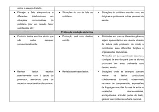 sobre o assunto tratado.
Planejar a fala adequando-a a           Situações do uso da fala no    Situações do cotidiano escolar como ao
diferentes     interlocutores     em    cotidiano.                     dirigir-se a professora outras pessoas da
situações      comunicativas      do                                   escola.
cotidiano (dar um recado, fazer
solicitações etc.)
                                       Prática de produção de textos
Produzir textos escritos ainda que      Produção oral com destino      Atividades em que os diferentes gêneros
não          saiba          escrever    escrito.                       sejam apresentados aos alunos através
convencionalmente.                                                     da leitura pelo professor, de modo a
                                                                       reconhecer suas diferentes funções e
                                                                       organizações discursivas.
                                                                       Atividades em que o professor assuma a
                                                                       condição de escriba para que os alunos
                                                                       produzam     um    texto   oralmente   com
                                                                       destino escrito.
Revisar        textos       escritos    Revisão coletiva de textos.    Situações onde as crianças possam
coletivamente com o apoio do                                           revisar      os     textos     produzidos
professor,   atentando     para   os                                   coletivamente      tornando    observáveis
aspectos notacionais e discursivos.                                    recursos de compreensão, expressões
                                                                       de linguagem escritas formas de evitar e
                                                                       repetições                 desnecessárias,
                                                                       ambiguidades, articular partes do texto,
                                                                       garantir concordância verbal e nominal.
 