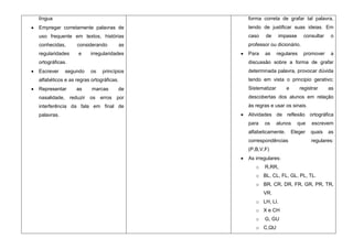 língua                                       forma correta de grafar tal palavra,
Empregar corretamente palavras de            tendo de justificar suas ideias. Em
uso frequente em textos, histórias           caso    de     impasse       consultar   o
conhecidas,      considerando           as   professor ou dicionário.
regularidades     e     irregularidades      Para   as      regulares    promover     a
ortográficas.                                discussão sobre a forma de grafar
Escrever    segundo     os   princípios      determinada palavra, provocar dúvida
alfabéticos e as regras ortográficas.        tendo em vista o principio gerativo;
Representar      as     marcas      de       Sistematizar       e       registrar     as
nasalidade, reduzir os erros por             descobertas dos alunos em relação
interferência da fala em final de            às regras e usar os sinais.
palavras.                                    Atividades de reflexão ortográfica
                                             para   os      alunos    que    escrevem
                                             alfabeticamente.       Eleger   quais    as
                                             correspondências                regulares:
                                             (P,B,V,F)
                                             As irregulares:
                                                o   R,RR,
                                                o BL, CL, FL, GL, PL, TL.
                                                o BR, CR, DR, FR, GR, PR, TR,
                                                    VR.
                                                o LH, LI.
                                                o X e CH
                                                o   G, GU
                                                o C,QU
 