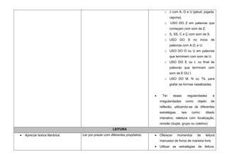 o J com A, O e U (jabuti, jogada,
                                                                                cajuína).
                                                                            o   USO DO Z em palavras que
                                                                                começam com som de Z.
                                                                            o S, SS, C e Ç com som de S.
                                                                            o USO        DO        S   no    início   de
                                                                                palavras com A,O, e U.
                                                                            o USO DO O ou U em palavras
                                                                                que terminem com som de U.
                                                                            o USO DO E ou I, no final de
                                                                                palavras que terminam com
                                                                                som de E OU I.
                                                                            o USO DO M, N ou TIL para
                                                                                grafar as formas nasalizadas.


                                                                          Ter       essas          regularidades       e
                                                                         irregularidades       como         objeto    de
                                                                         reflexão, utilizando-se de diferentes
                                                                         estratégias,       tais       como:     ditado
                                                                         interativo, releitura com focalização,
                                                                         revisão (dupla, grupo ou coletivo)
                                                 LEITURA
Apreciar textos literários   Ler por prazer com diferentes propósitos;   Oferecer       momentos            de   leitura
                                                                         manuseio de livros de maneira livre.
                                                                         Utilizar as estratégias de leitura,
 