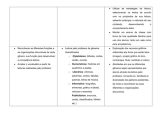 Utilizar as estratégias de leitura,
                                                                               selecionando os textos de acordo
                                                                               com os propósitos de sua leitura,
                                                                               sabendo antecipar a natureza de seu
                                                                               conteúdo,       desenvolvendo             o
                                                                               comportamento leitor.
                                                                               Montar um acervo de classe com
                                                                               livros de boa qualidade literária para
                                                                               uso dos alunos, tanto em sala como
                                                                               para empréstimos.
Reconhecer as diferentes funções e    Leitura pelo professor de gêneros        Exploração dos recursos gráficos
as organizações discursivas de cada   diversificados                           referentes aos livros que serão lidos
gênero, sua função para desenvolver      o   (Epistolares: bilhetes, cartas,   (imagem, projeto gráfico do livro,
a competência leitora.                       cartão, convite.                  contracapa, título, subtítulo e índice)
Ampliar o vocabulário a partir de        o Humorísticos: histórias em          Atividades em que os diferentes
leituras realizadas pelo professor.          quadrinho e piadas.               gêneros sejam apresentados aos
                                         o   Literários: crônicas,             alunos através da leitura pelo
                                             adivinhas, contos, fábulas,       professor, tornando-os familiares à
                                             poemas, letras de música.         diversidade dos gêneros existentes,
                                         o Informativo: biografias,            de modo a reconhecer as suas
                                             entrevista, gráfico e tabela,     diferentes e organizações
                                             notícias e resenhas.              discursivas.
                                             Publicitários: anúncios,
                                             cartaz, classificados, folheto
                                             etc.)
 
