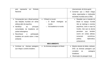país    representa      um     Símbolo                                             internacionais, de forma geral.
Nacional.                                                                          Comentar que o Brasil integra
                                                                                   várias organizações e instituições
                                                                                   de âmbito mundial como a ONU.
Compreender que o Brasil participa        O Brasil no mundo                               Ressaltar que a inserção do
das relações mundiais em várias              o O     Brasil   interligado     ao          Brasil no espaço mundial
esferas além da esportiva.                      mundo                                     não se restringe a eventos
Identificar      as          principais      o Os brasileiros no mundo                    esportivos, como a copa do
comunidades     de     brasileiros   em                                                   mundo, mas que os alunos
países estrangeiros.                                                                      percebam     que     também
Reconhecer        a       participação                                                    ocorre em outras esferas:
brasileira em acordo sobre o meio                                                         comercial,         econômica,
ambiente.                                                                                 política,        diplomática,
                                                                                          ambiental etc.
                                               MEIO AMBIENTE
Conhecer as      diversas paisagens       As diversas paisagens do Brasil -        Mostrar através de slides, cartazes,
que integra o cenário brasileiro.                                                  DVD, as diversas paisagens que
                                                                                   compõem        as          paisagens
                                                                                   brasileiras.
                                                                                   Observação da paisagem local.
 