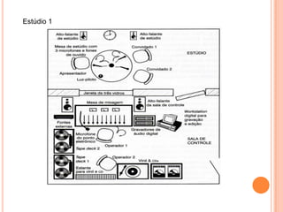 Estúdio 1
 