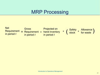 15
Introduction to Operations Management
MRP Processing
Net
Requirement
in period t
=
Gross
Requirement
in period t
Projected on
hand inventory
in period t
- +
(
Safety
stock
Allowance
for waste
+ )
 