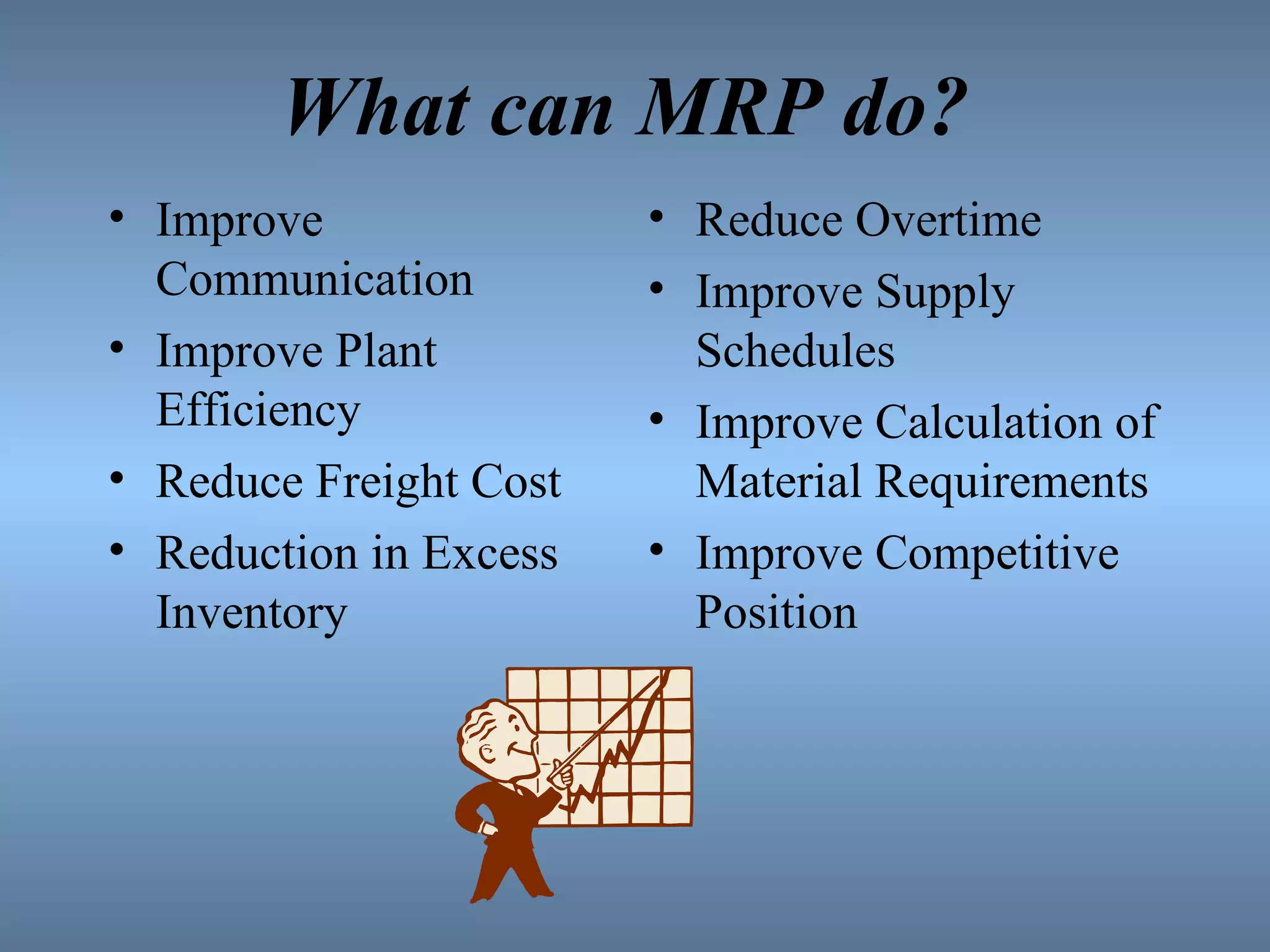 What can MRP do? Improve Communication Improve Plant Efficiency Reduce Freight Cost Reduction in Excess Inventory Reduce Overtime Improve Supply Schedules Improve Calculation of Material Requirements Improve Competitive Position 