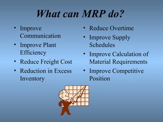 What can MRP do? Improve Communication Improve Plant Efficiency Reduce Freight Cost Reduction in Excess Inventory Reduce Overtime Improve Supply Schedules Improve Calculation of Material Requirements Improve Competitive Position 