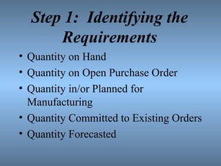 Step 1:  Identifying the Requirements Quantity on Hand Quantity on Open Purchase Order Quantity in/or Planned for Manufacturing Quantity Committed to Existing Orders Quantity Forecasted 