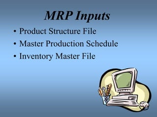 MRP Inputs
• Product Structure File
• Master Production Schedule
• Inventory Master File
 