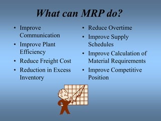 What can MRP do?
• Improve
Communication
• Improve Plant
Efficiency
• Reduce Freight Cost
• Reduction in Excess
Inventory
• Reduce Overtime
• Improve Supply
Schedules
• Improve Calculation of
Material Requirements
• Improve Competitive
Position
 