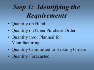 Step 1: Identifying the
Requirements
• Quantity on Hand
• Quantity on Open Purchase Order
• Quantity in/or Planned for
Manufacturing
• Quantity Committed to Existing Orders
• Quantity Forecasted
 