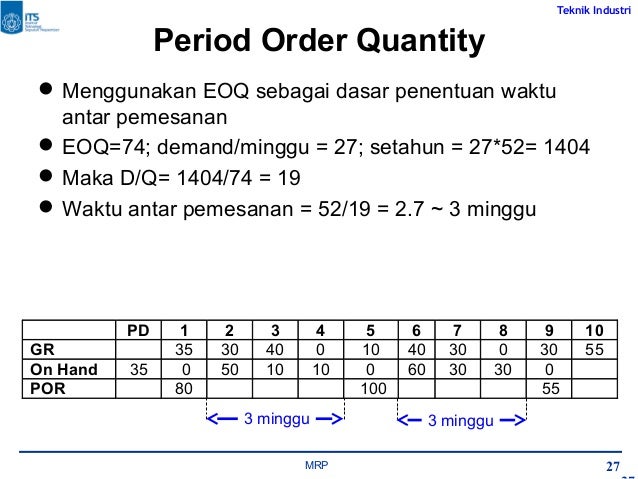 Contoh Soal Mrp Metode Lot For Lot Contoh Soal Terbaru