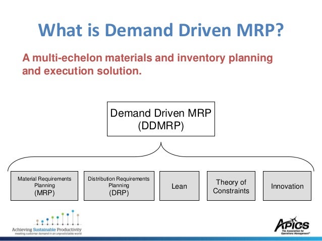Material Requirements Planning In A Demand Driven World 2
