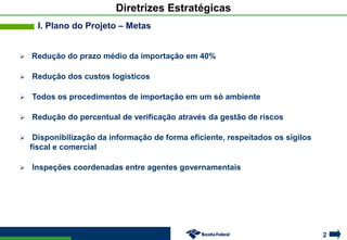 2
Diretrizes Estratégicas
I. Plano do Projeto – Metas
 Redução do prazo médio da importação em 40%
 Redução dos custos logísticos
 Todos os procedimentos de importação em um só ambiente
 Redução do percentual de verificação através da gestão de riscos
 Disponibilização da informação de forma eficiente, respeitados os sigilos
fiscal e comercial
 Inspeções coordenadas entre agentes governamentais
 