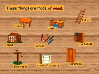 Materials | PPT