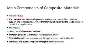 Comprehensive Overview of Composite Materials: Types, Properties, and ...